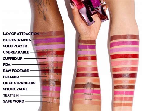 Urban Decay's Amulet Shade of Vice Liquid Lip Product: The Ultimate Weapon for Bold Lips
